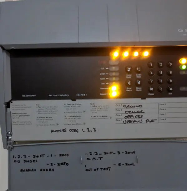 MIKE'S TOOLKIT | Fire & Security Panel Guide | ID page
